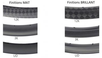 Finition jantes carbone